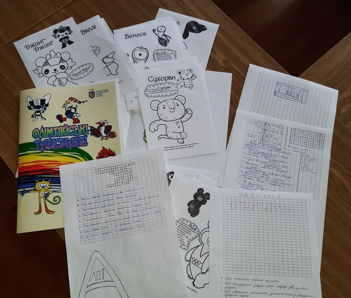 Результат діяльності мозгового штурму